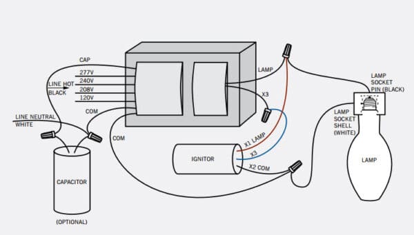 175 Watt Metal Halide Ballast Kits wiring diagram